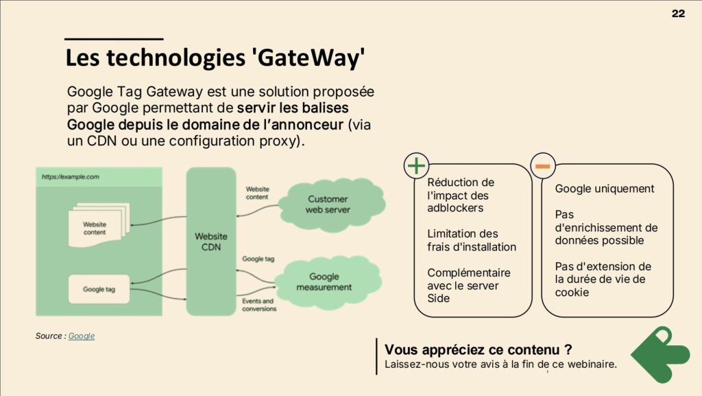 Les technologies "GateWay"