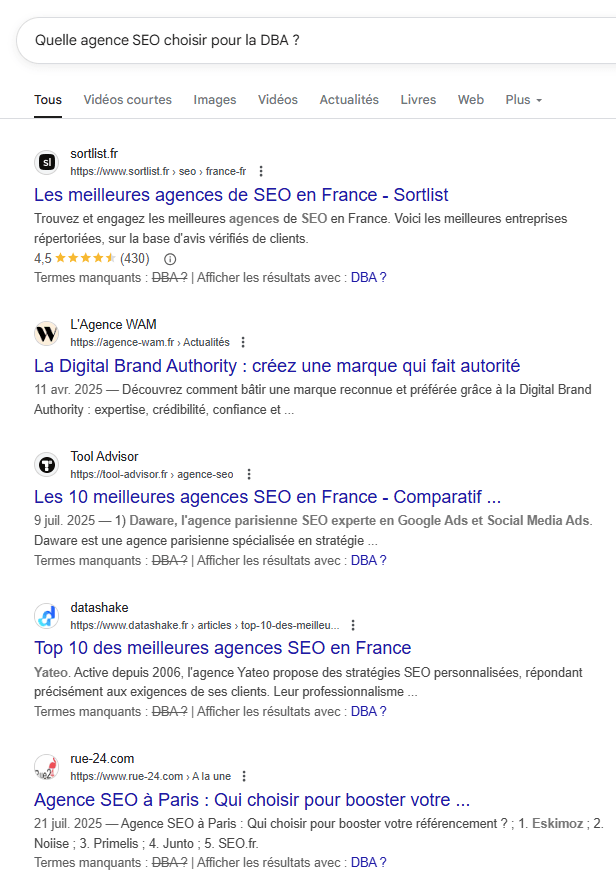 Affichage SERP Agence SEO DBA