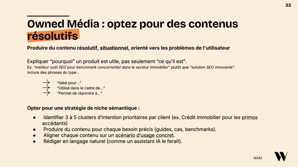 Slide intitulée "Owned Media : optez pour des contenus résolutifs"